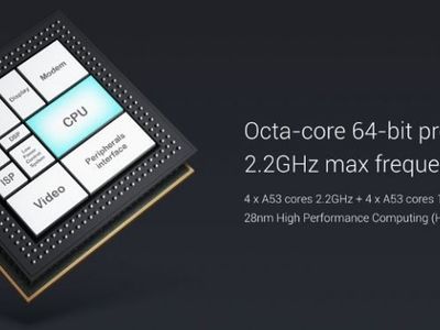 Xiaomi начала выпуск собственных процессоров Surge S1