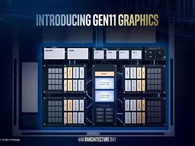 Intel представила 11 поколение интегрированных видеокарт для компьютеров