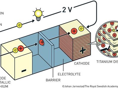 Нобелевскую премию по химии присудили изобретателям литий-ионных аккумуляторов