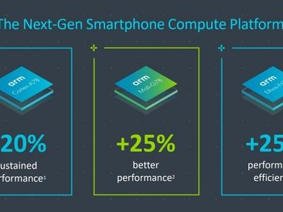 ARM представила новые процессорные ядра Cortex и графику Mali