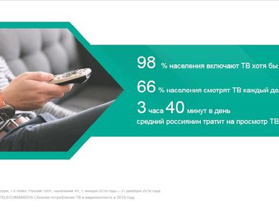 Опубликован рейтинг популярности телеканалов у российских зрителей за 2019 год