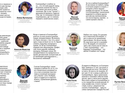 Историю Екатеринбурга озвучили известные журналисты и музыканты