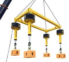 Высокоточный кран Enerpac SHAS 411060WE