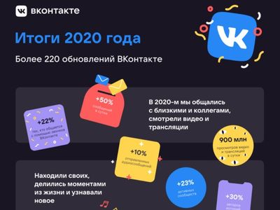 Итоги года: «ВКонтакте» снова стала самой популярной соцсетью в России