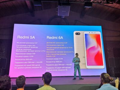 В России начинаются продажи самого дешёвого смартфона Xiaomi