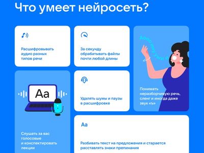Технологии распознавания речи «ВКонтакте» стали доступны для сторонних разработчиков