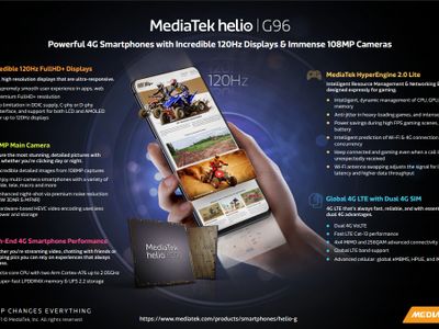 MediaTek анонсировала процессоры Helio G96 и G88 для смартфонов среднего класса