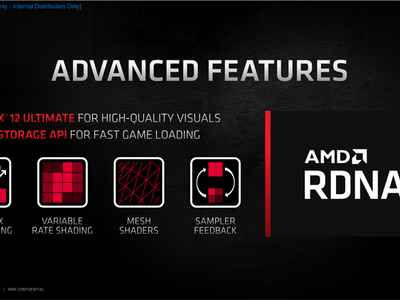 AMD представила видеокарты Radeon RX 6800, RX 6800 XT и RX 6900 XT: характеристики и цены