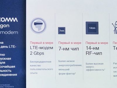 Представлен первый в мире LTE-модем со скоростью 2 Гбит/с