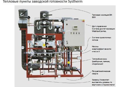 Детские сады в Пыть-Яхе подключат к энергосберегающей системе отопления